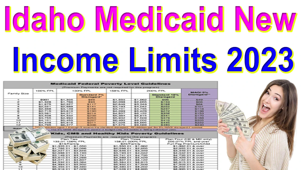 Idaho Medicaid Income Limits 2024