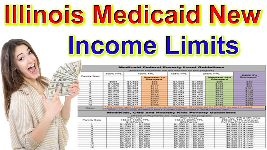 Illinois Medicaid Limits 2024 Chart