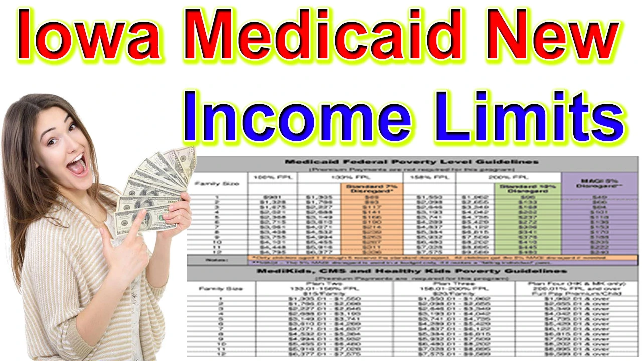 Iowa Medicaid Income Limits 2024
