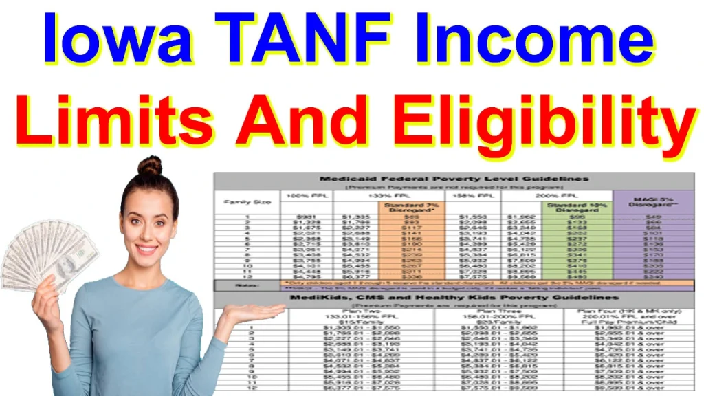 Iowa TANF Limits And Eligibility Requirements 2024