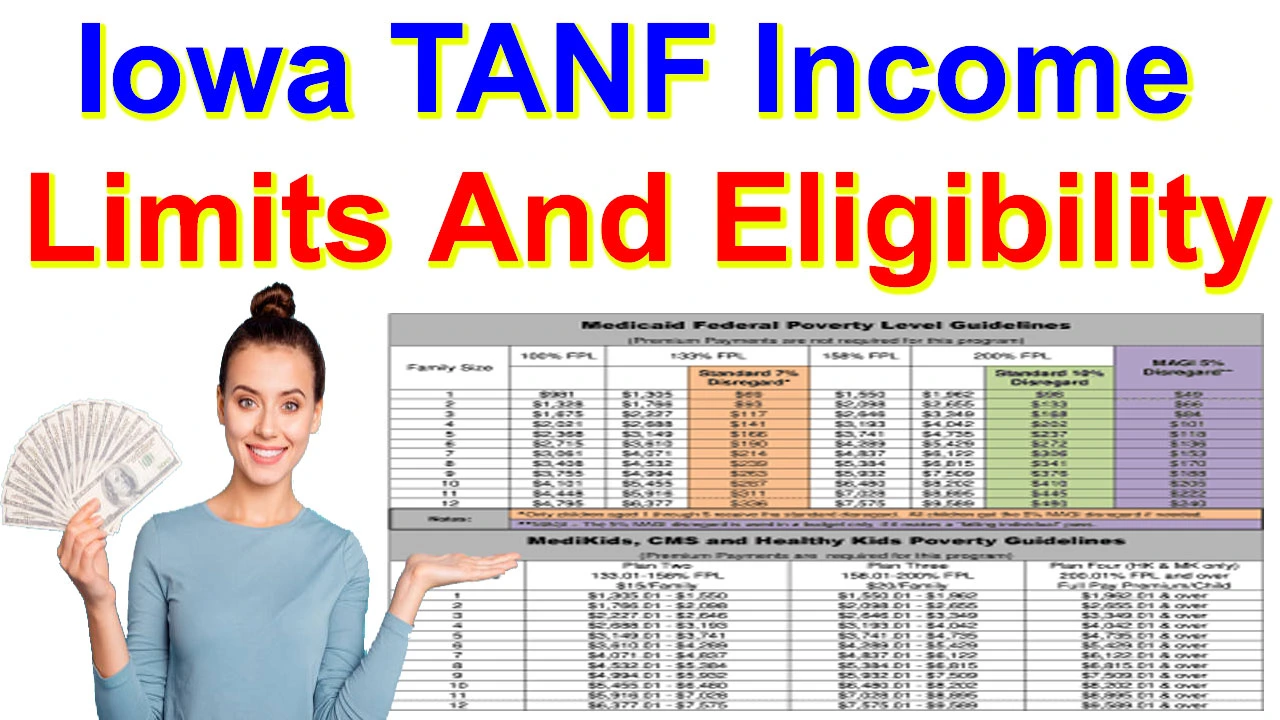 Iowa TANF Income Limits And Eligibility Requirements 2024