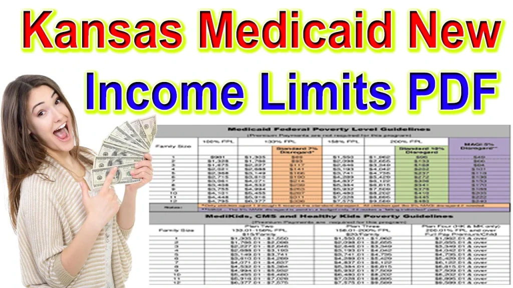 Kansas Medicaid Limits 2024