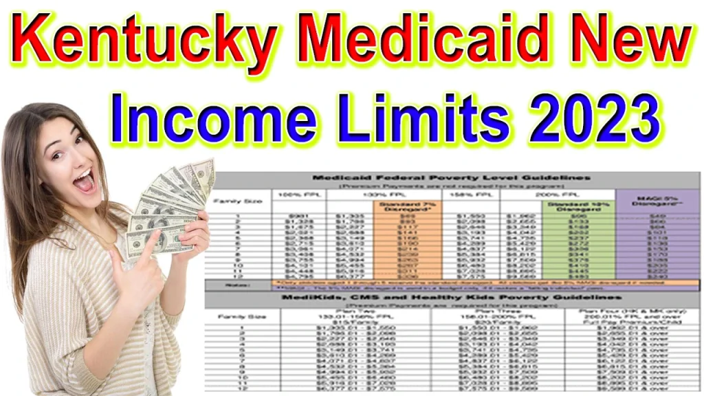 Kentucky Medicaid Limits 2024 Chart For Child And Seniors