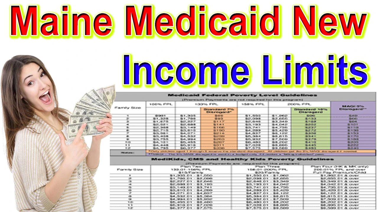 Maine Medicaid Income Limits 2024