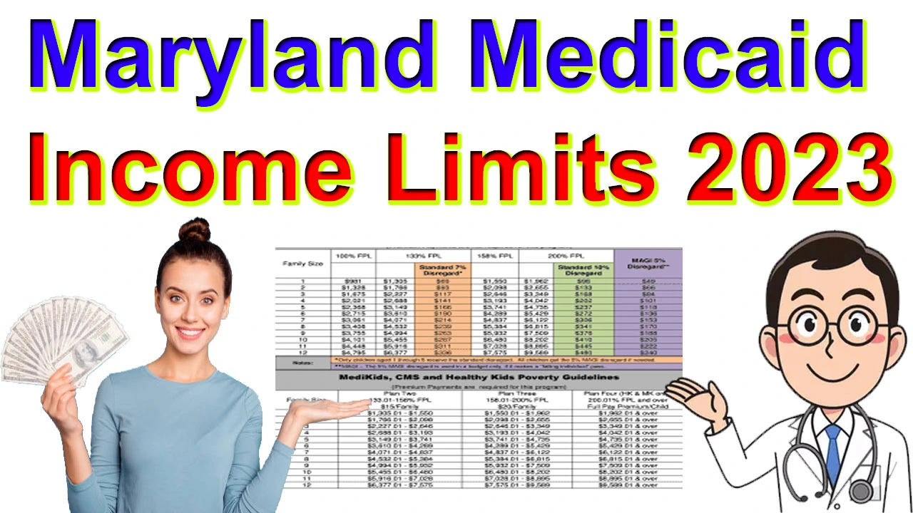 Maryland Medicaid Income Limits 2024