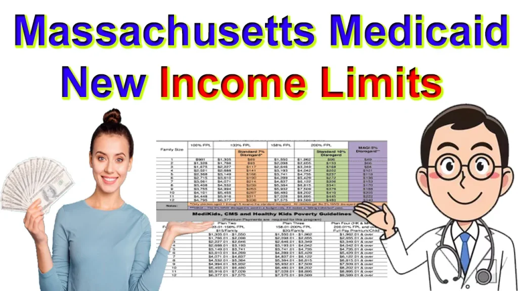 Massachusetts Medicaid Limits 2024