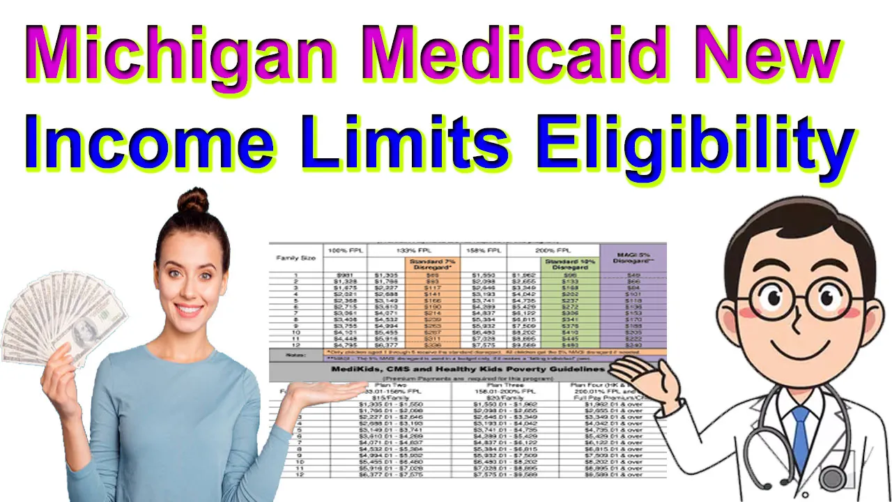 Michigan Medicaid Income Limits 2024