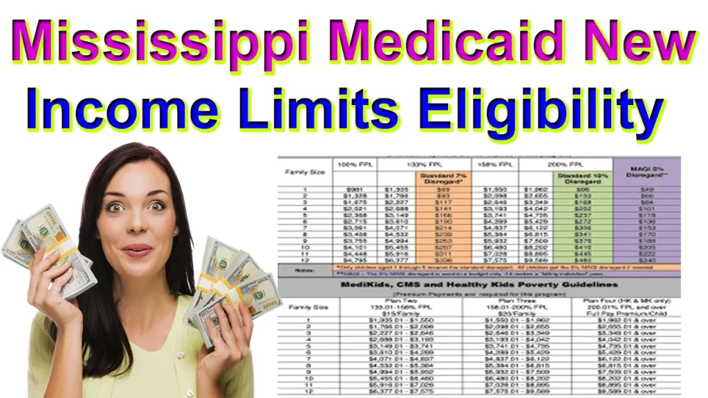 mississippi medicaid eligibility income chart, Mississippi medicaid income limits 2023 over 65, Mississippi medicaid income limits 2023 for seniors, Mississippi medicaid income limits 2023 for child, pregnancy medicaid ms, mississippi medicaid extra help, Mississippi Medicaid Income Limits 2023, Mississippi Medicaid Eligibility 2023, Mississippi Medicaid 2023 Income & Asset Limits