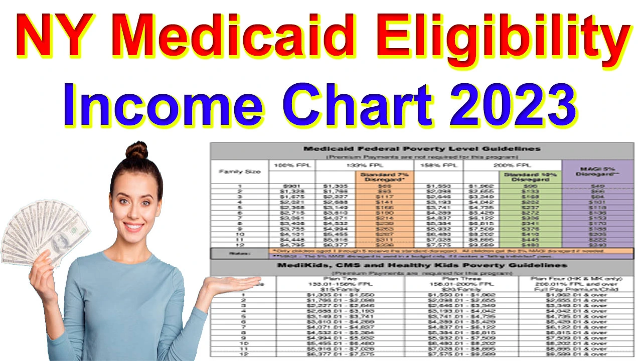 NY Medicaid Eligibility Chart 2023