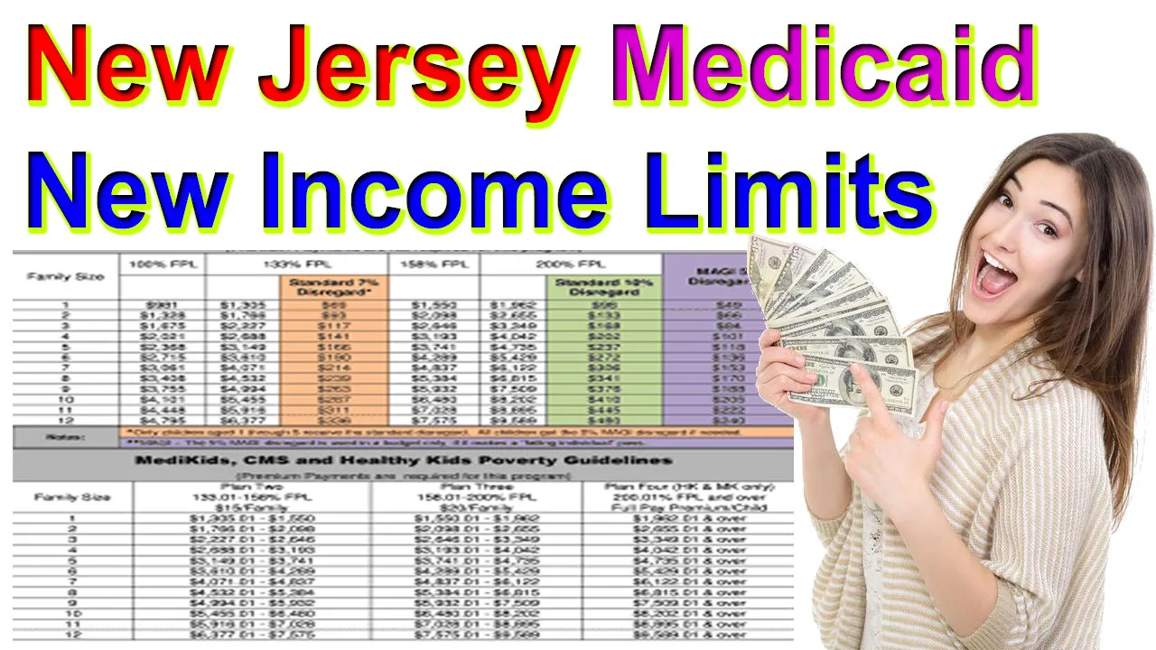 New Jersey Medicaid Income Limits 2024