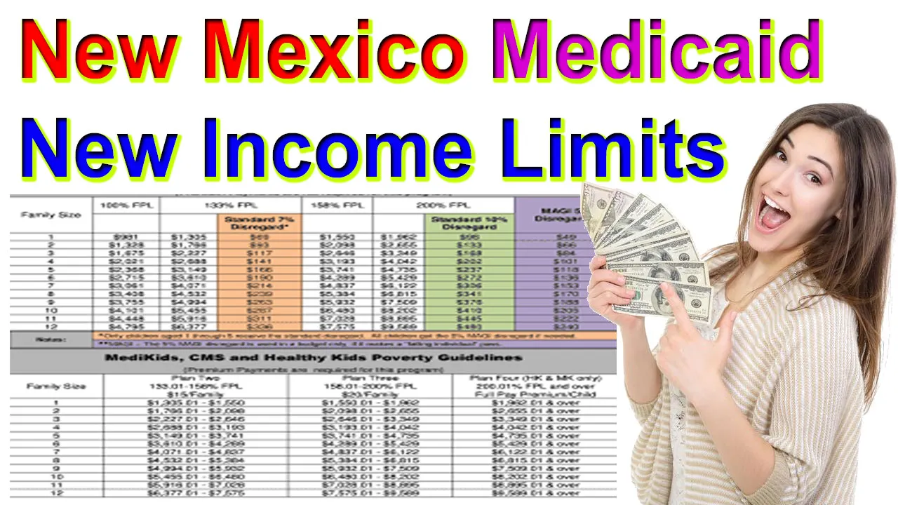 New Mexico Medicaid Income Limits 2024