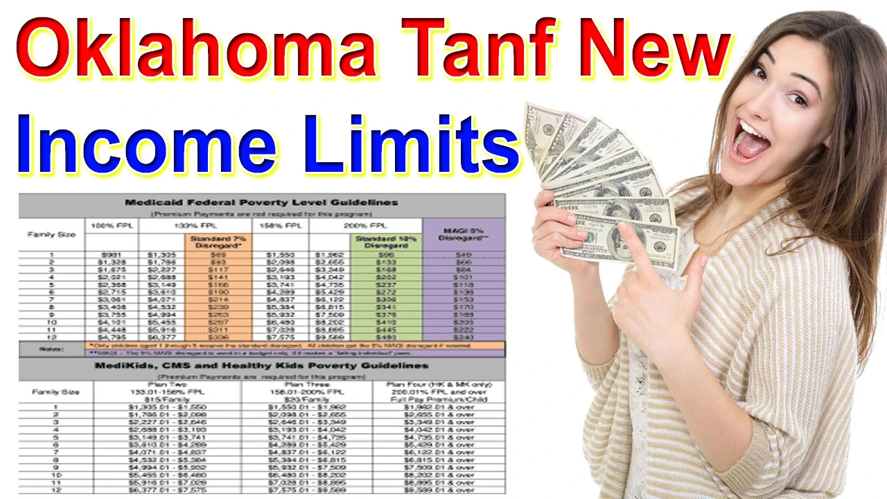 Oklahoma TANF Income Guidelines 2024