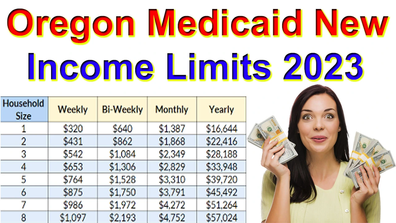Oregon Medicaid Income Limits 2024