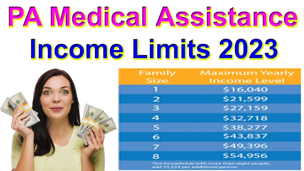 medical assistance income guidelines, pa medicaid income limits 2023 family of 4, pa medicaid income limits for seniors, pa medical assistance eligibility verification system, 2023 medicaid income limits, medicare income limits pa, 2023 income and resource limits for medicaid and other health programs, pa medicaid eligibility handbook, PA Medical Assistance Income Limits 2023