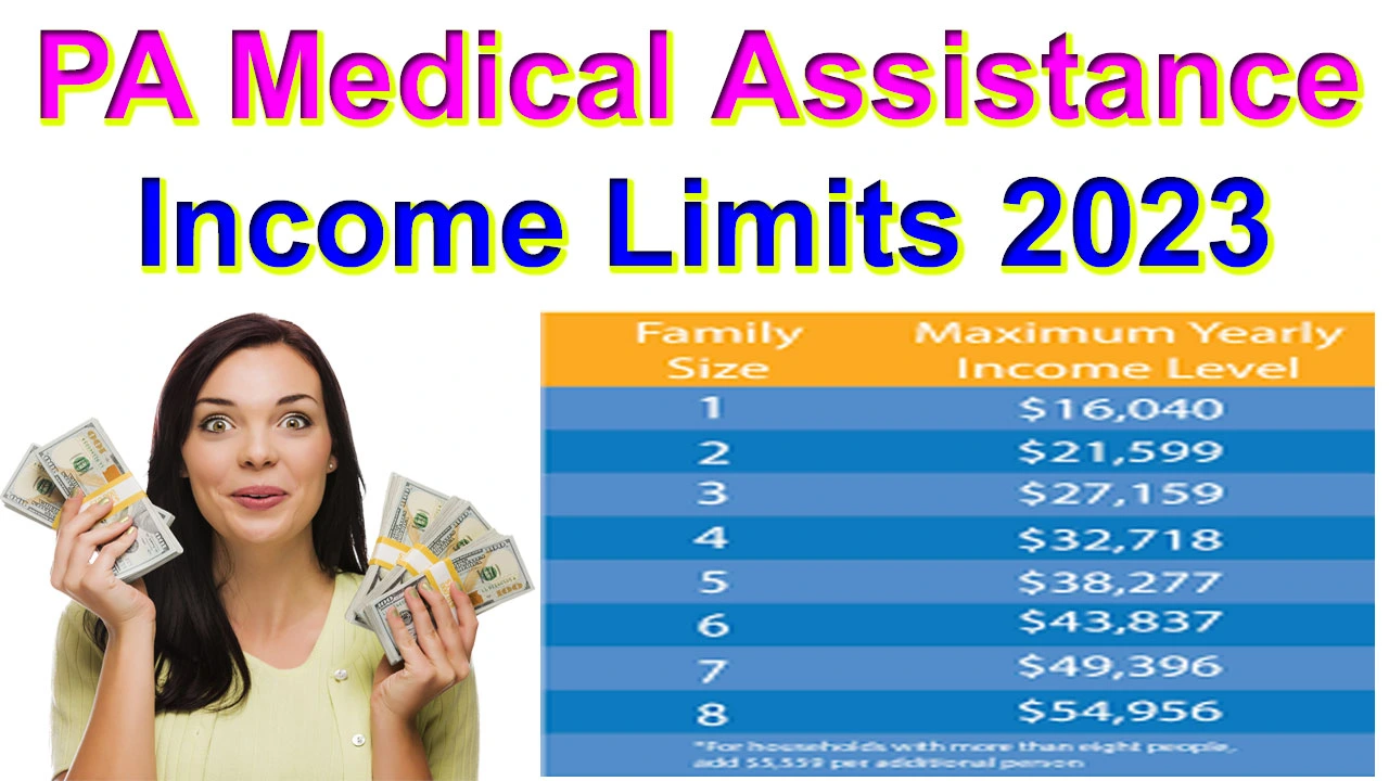 PA Medical Assistance Income Limits 2023