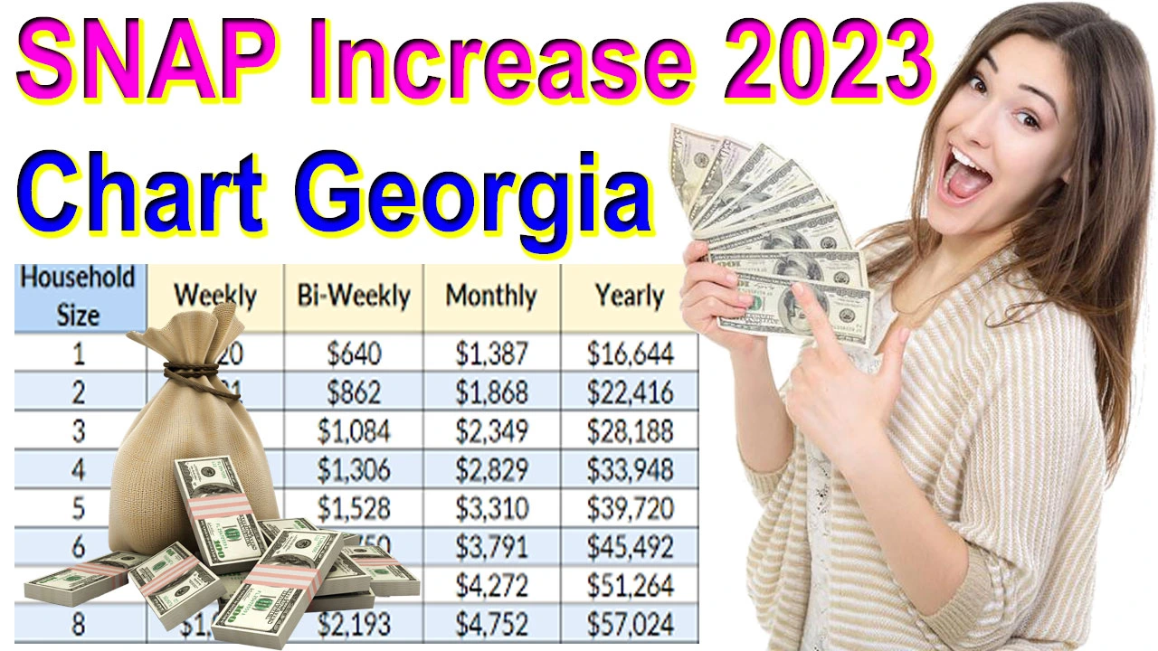 SNAP Increase 2024 Chart Georgia