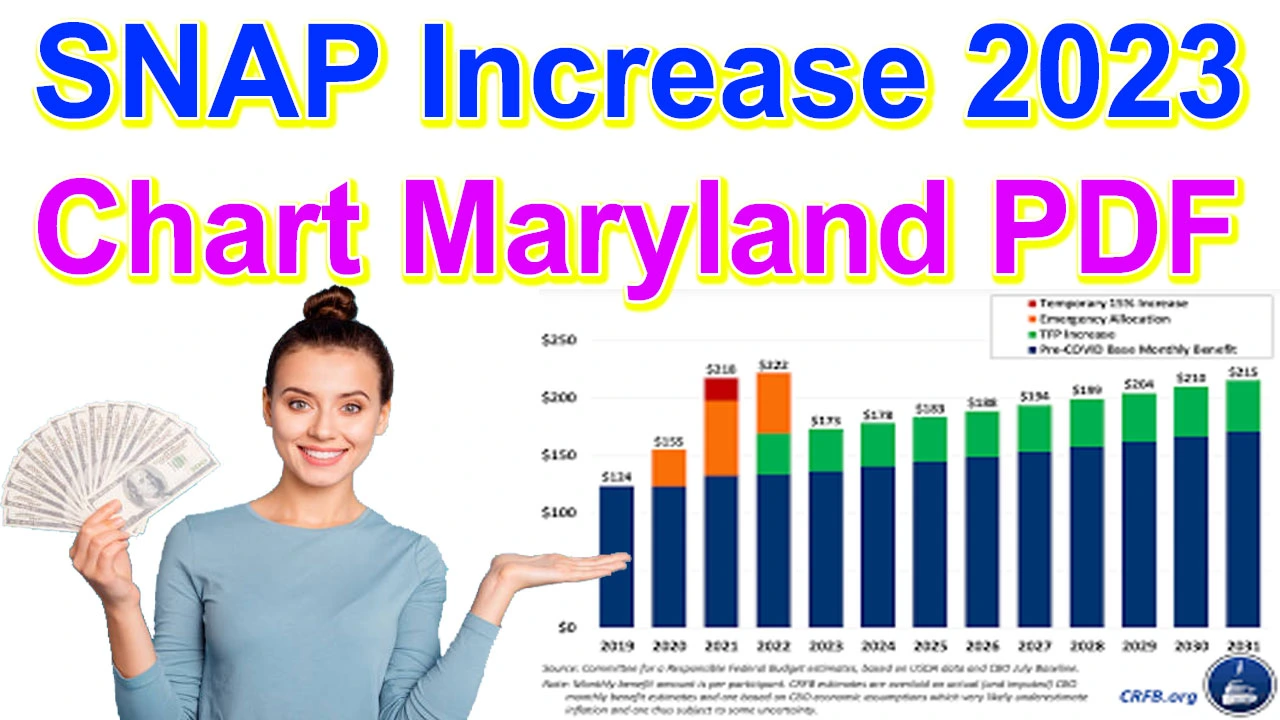 SNAP Increase 2023 Chart Maryland
