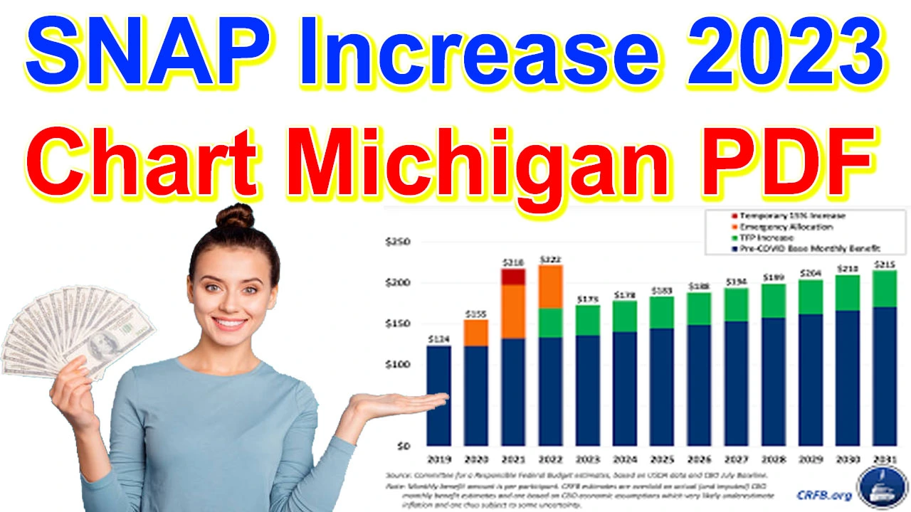 SNAP Increase 2024 Chart Michigan