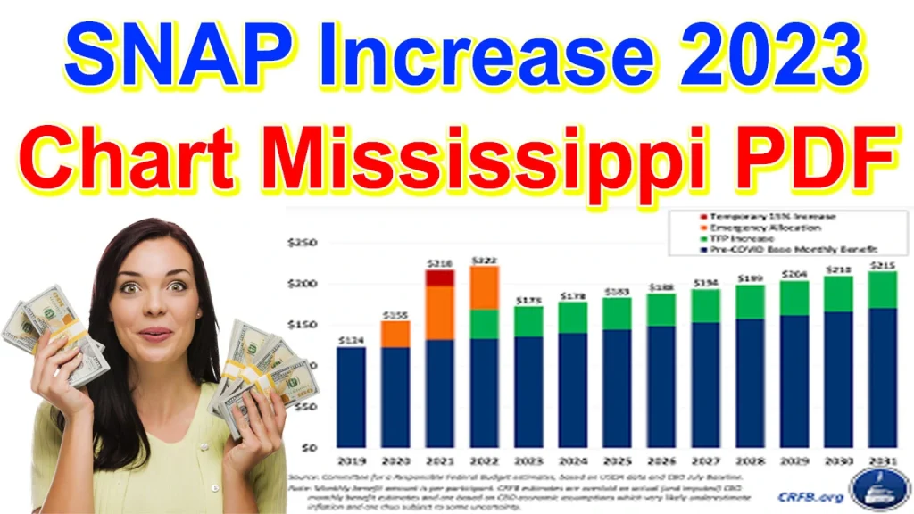 SNAP Increase 2023 Chart Mississippi, SNAP Increase 2023 Chart, Mississippi SNAP Increase 2023 Chart, Mississippi SNAP Benefits 2023, Mississippi SNAP Increase Chart 2023, Mississippi SNAP Increase 2023 Chart PDF, when will snap benefits increase, mississippi snap benefits Amount 2023, 2023 SNAP Increase Mississippi, 2023 SNAP Increase Chart mississippi, SNAP Increase 2024 Chart Mississippi