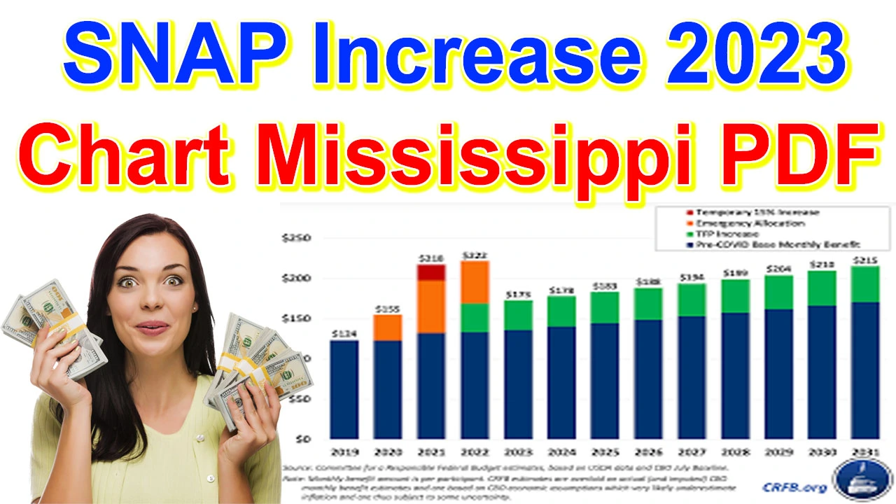 SNAP Increase 2024 Chart Mississippi