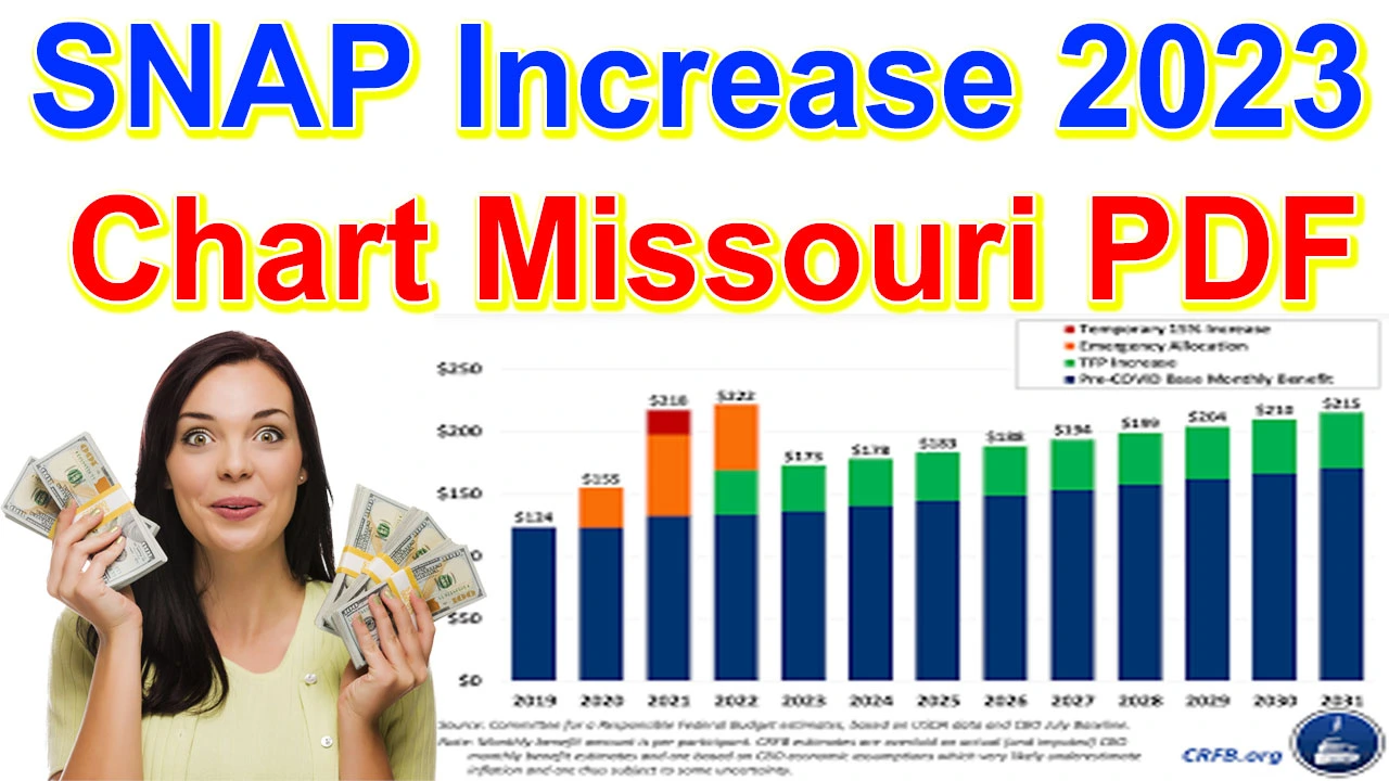 SNAP Increase 2024 Chart Missouri