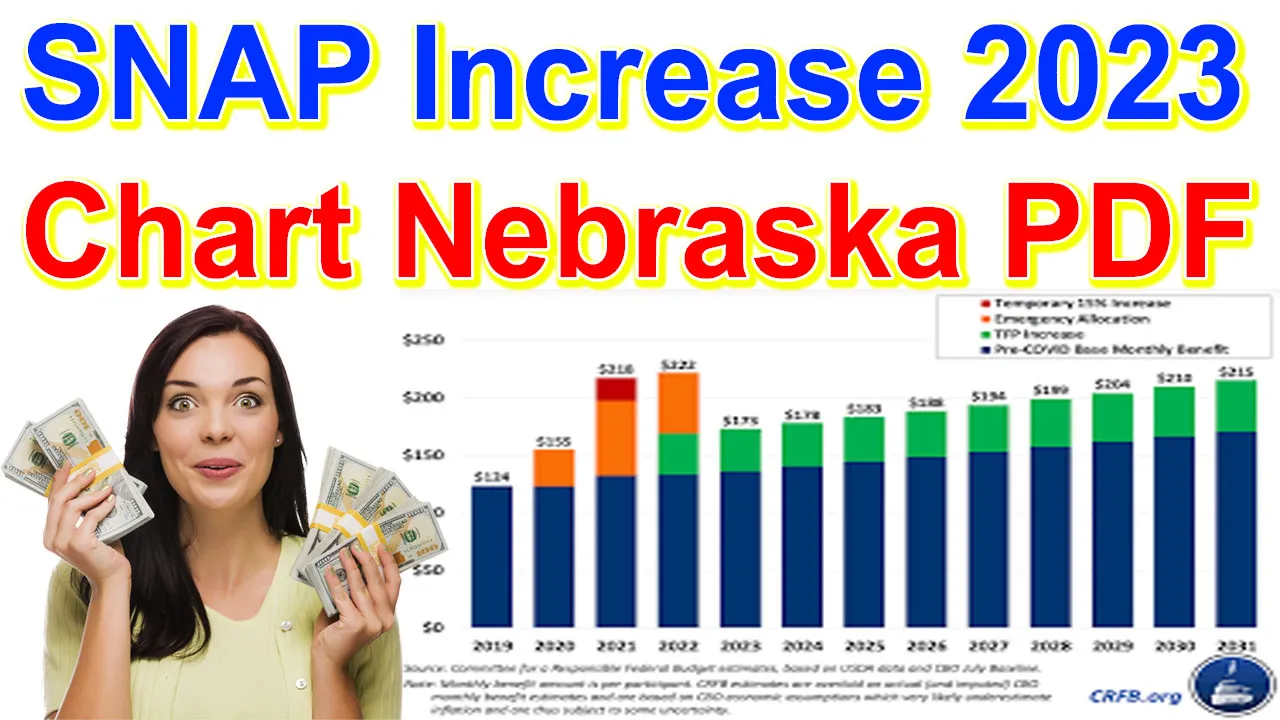SNAP Increase 2024 Chart Nebraska