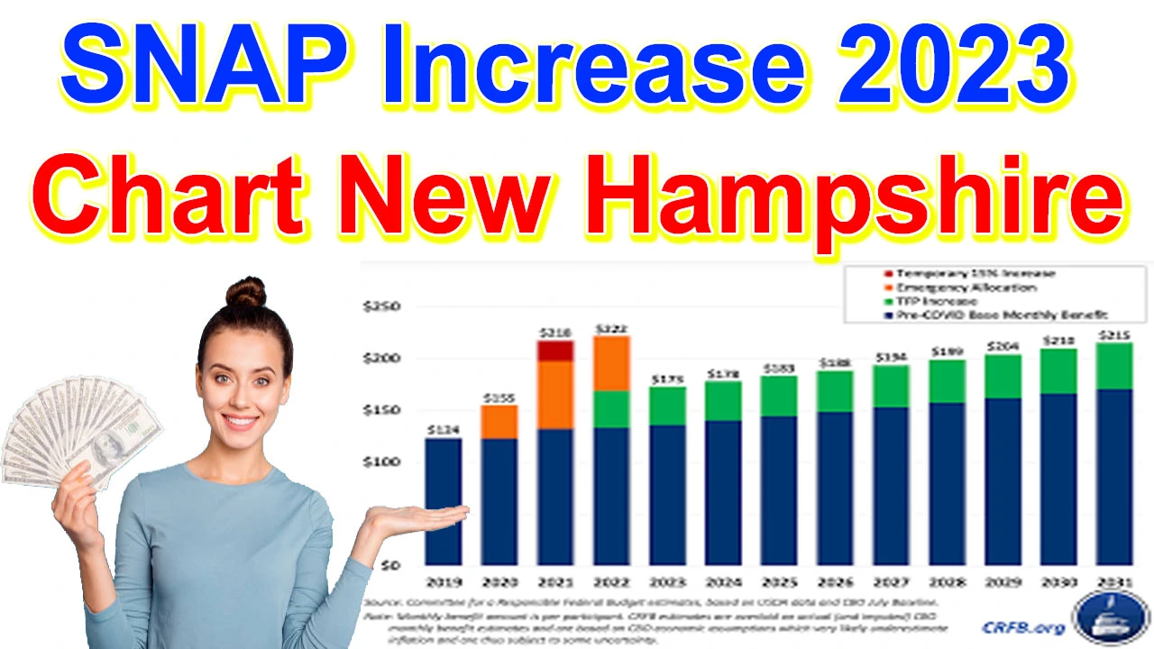 SNAP Increase 2024 Chart New Hampshire