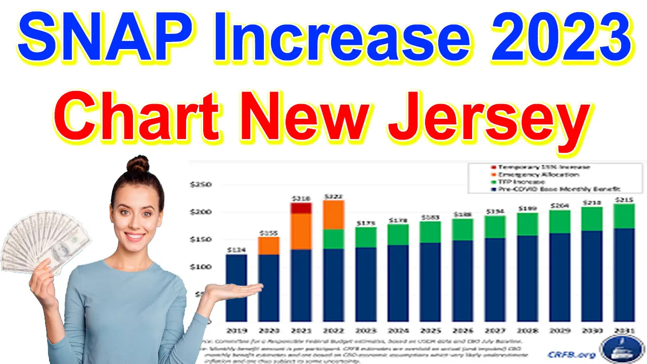 SNAP Increase 2024 Chart New Jersey