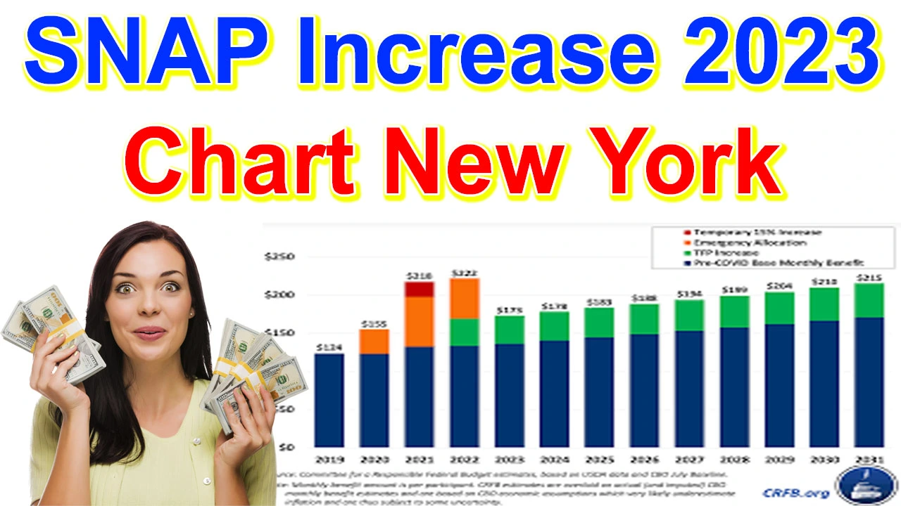 SNAP Increase 2023 Chart New York