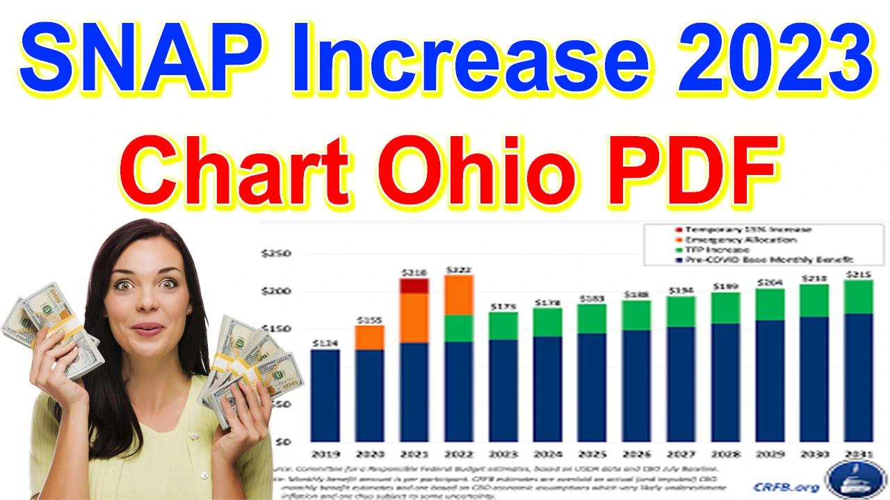 SNAP Increase 2023 Chart Ohio