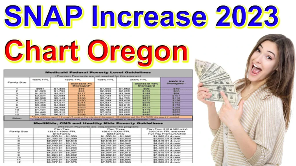 SNAP Increase 2023 Chart Oregon, SNAP Increase 2023 Chart, Oregon SNAP Increase 2023 Chart, Oregon SNAP Increase Chart 2023, Oregon SNAP Increase 2023 Chart PDF, 2023 SNAP Increase In Oregon, Oregon SNAP Benefits 2023, Will Oregon SNAP benefits increase in 2023, SNAP Food Benefits Oregon, oregon snap maximum allotment, food stamp benefit chart oregon 2023