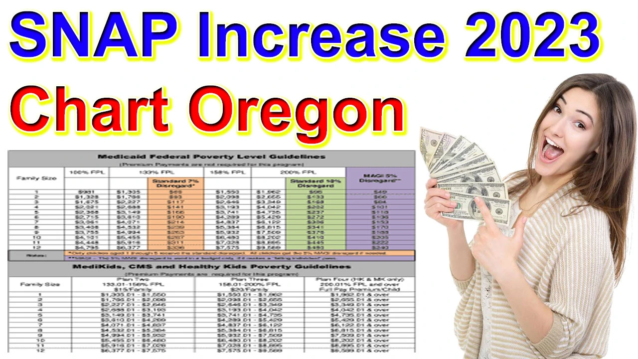 SNAP Increase 2024 Chart Oregon