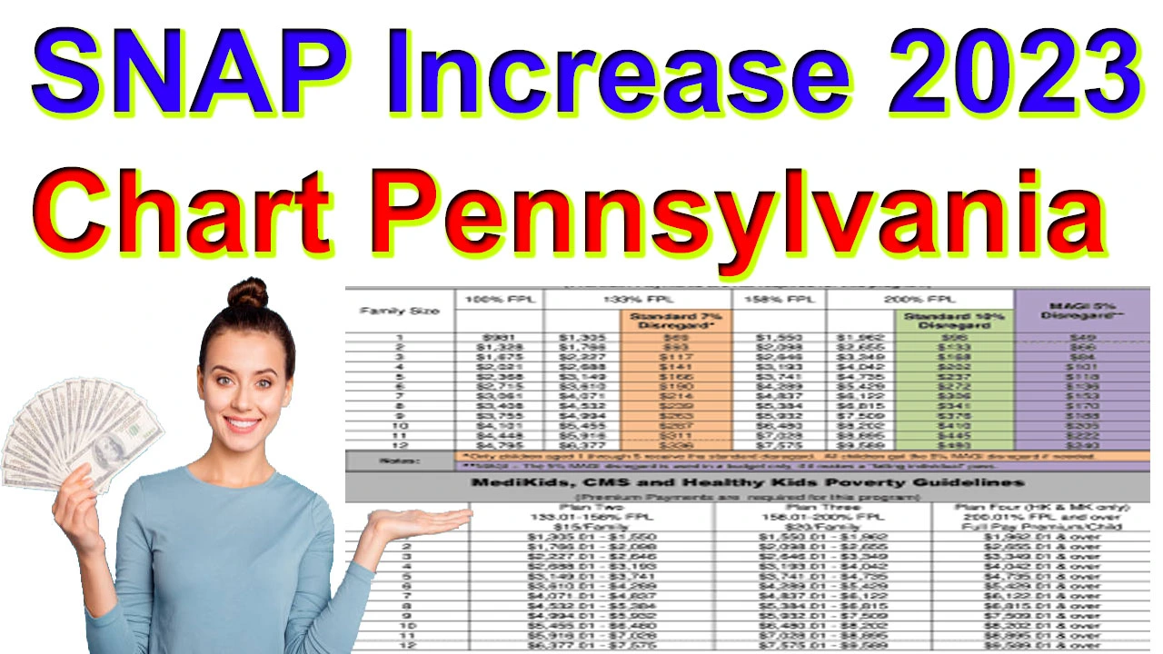 SNAP Increase 2023 Chart Pennsylvania