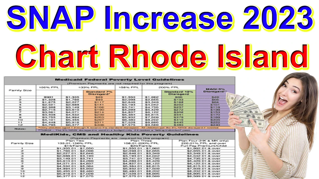 SNAP Increase 2023 Chart Rhode Island