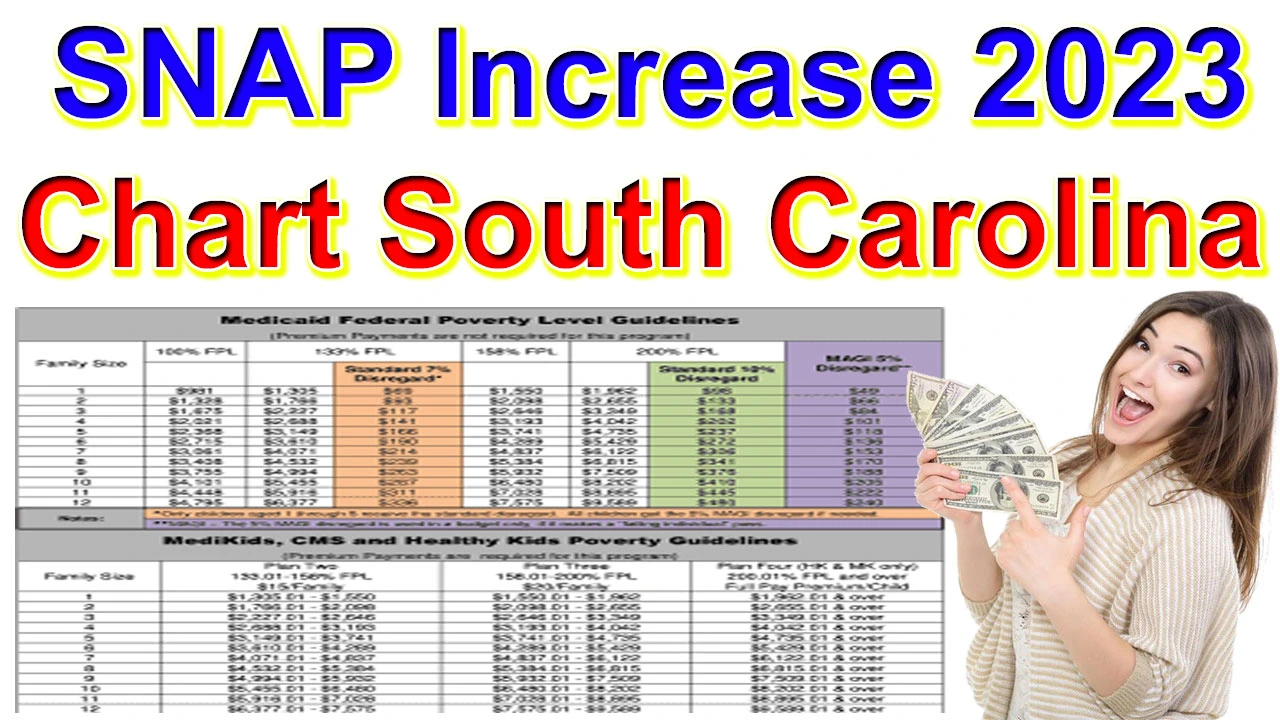 SNAP Increase 2024 Chart South Carolina