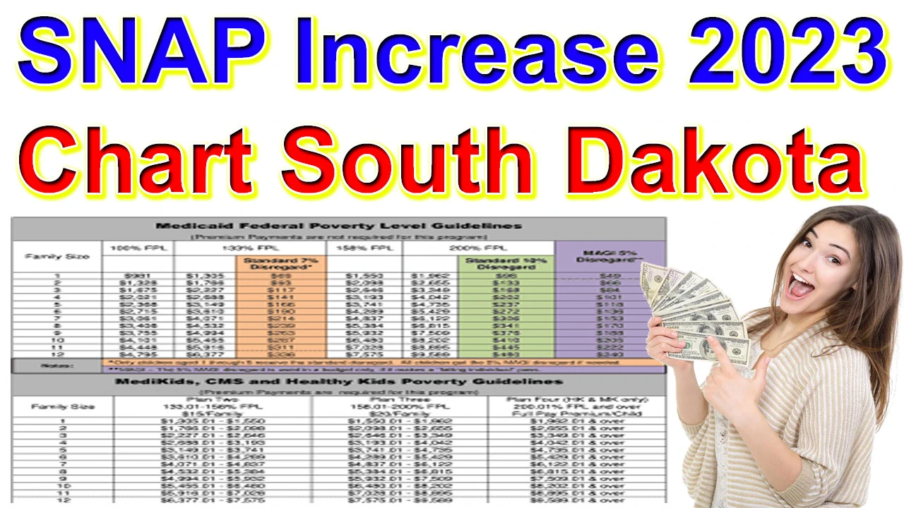 SNAP Increase 2024 Chart South Dakota