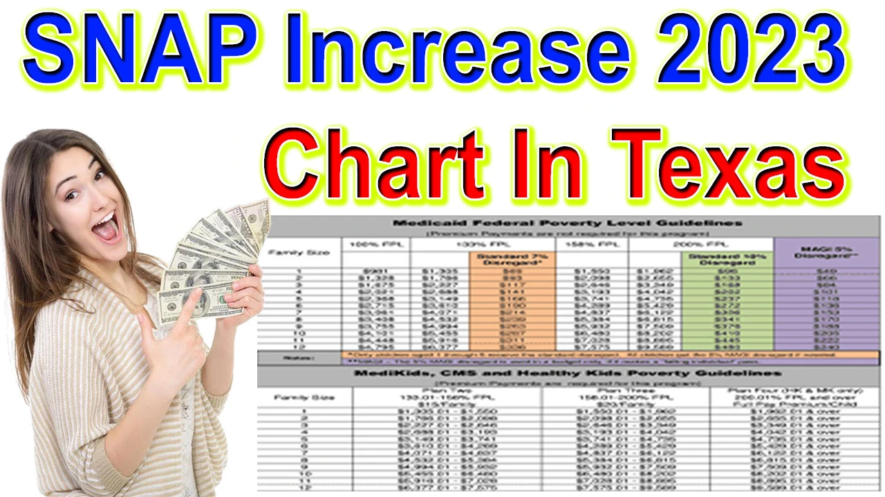 SNAP Increase 2023 Chart Texas