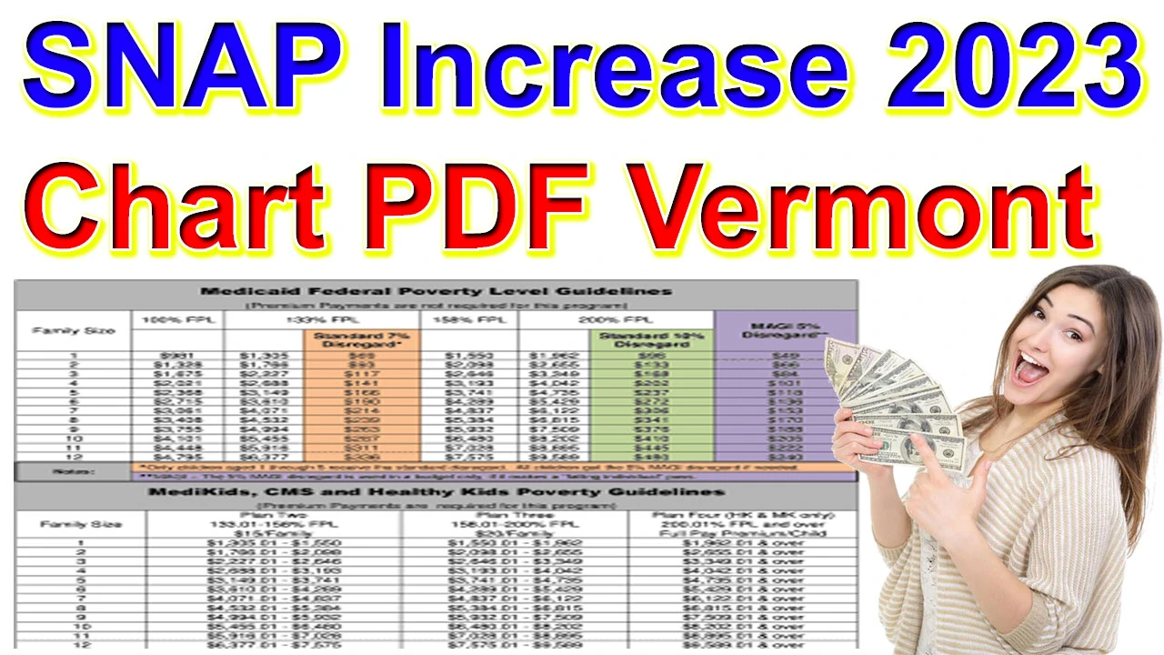 SNAP Increase 2024 Chart Vermont