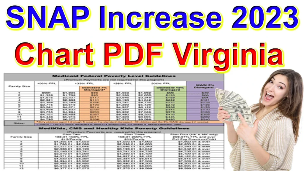 SNAP Increase 2023 Chart Virginia, SNAP Increase 2023 Chart, Virginia SNAP Increase 2023 Chart PDF, Virginia SNAP Benefits 2023, Virginia SNAP Increase Chart PDF, Virginia SNAP Benefits Will Increase in 2024, 2023 snap increase Virginia, snap benefits 2023 schedule Virginia, snap increase october 2023 Virginia, 2023 snap income limits Virginia, is virginia giving extra food stamps this month