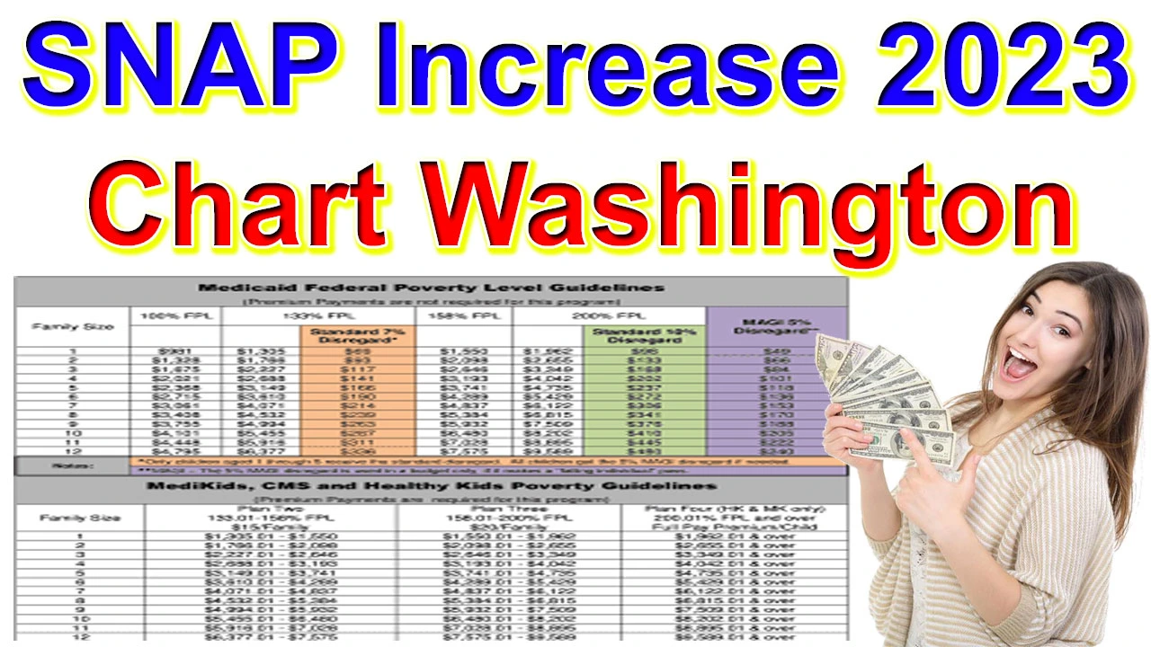 SNAP Increase 2024 Chart Washington