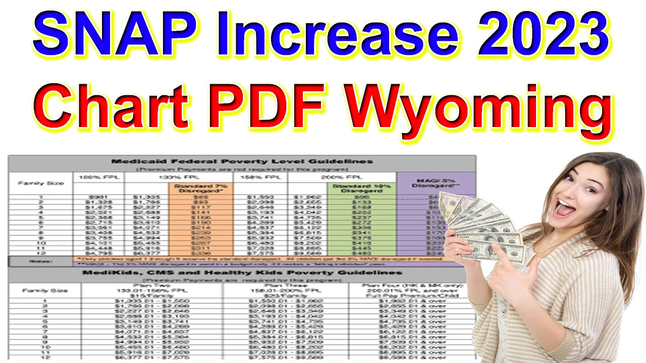 SNAP Increase 2024 Chart Wyoming
