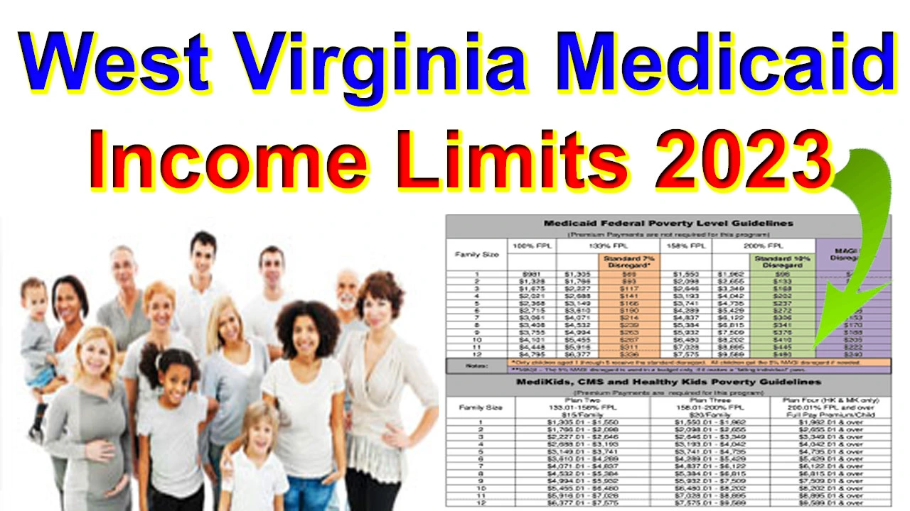 West Virginia Medicaid Income Limits 2024