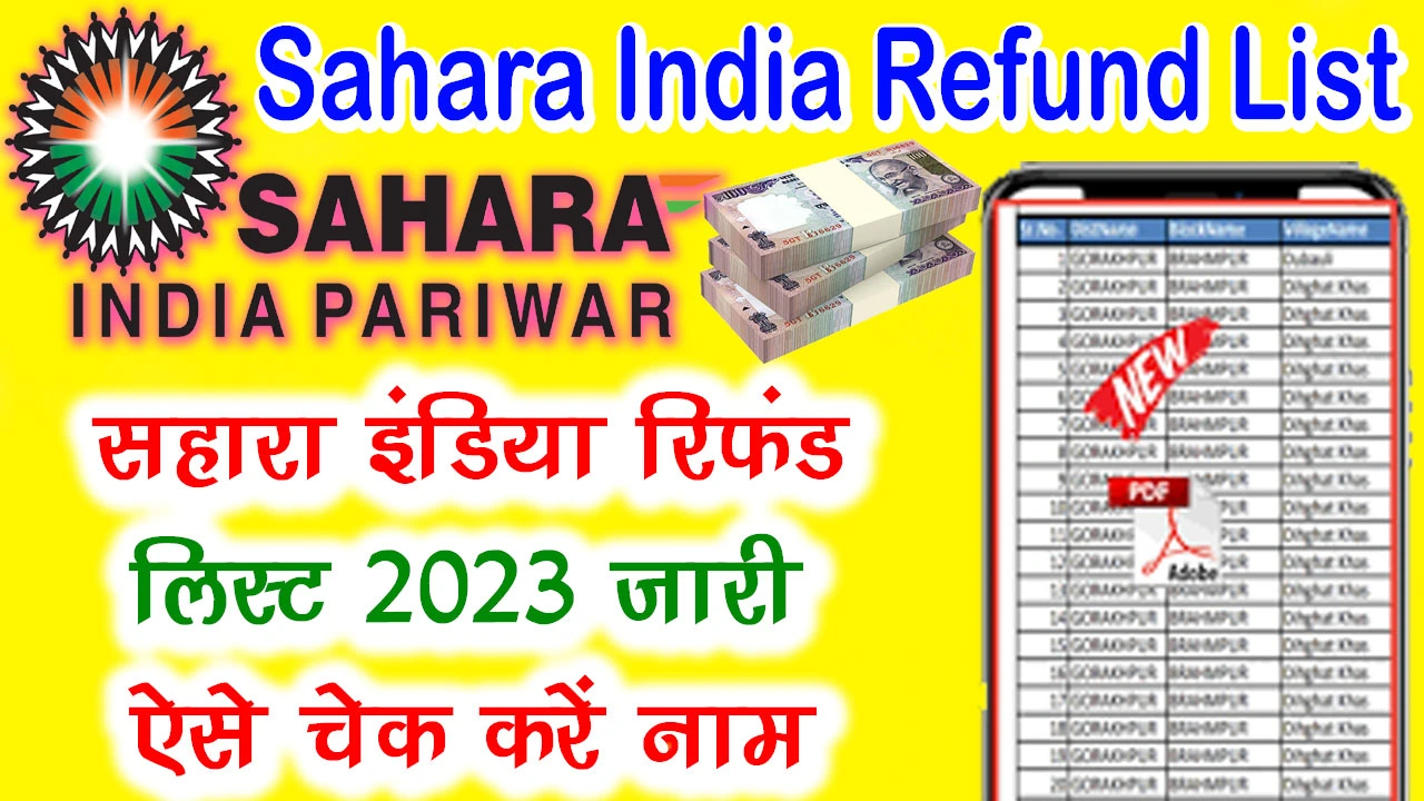 Sahara India Refund List 2024 PDF Download